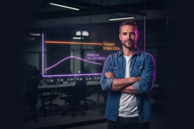 Weboldal életciklus: mi határozza meg, meddig dolgozik érted az oldalad?